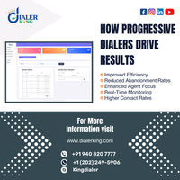 Elevate Your Communication with Progressive Dialers