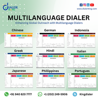 Unlock Global Reach with Our Multi-Language Dialer