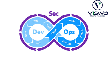 DevSecOps Online Training Real-time support from Hyderabad