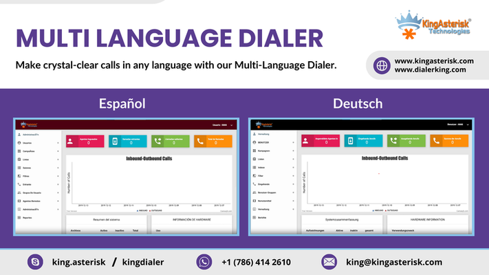 Multi-Language Dialer Software services!